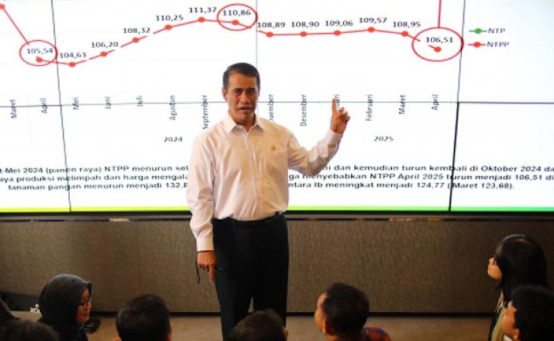 Mentan Amran Temukan Kejanggalan Distribusi Beras di Pasar Induk Cipinang