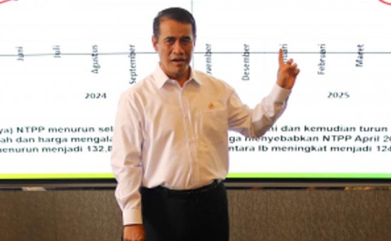 Mentan Amran di Hari Raya: Kurban untuk Rakyat, Teguran untuk Mafia Pangan