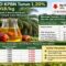 AGRICOM