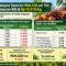 AGRICOM